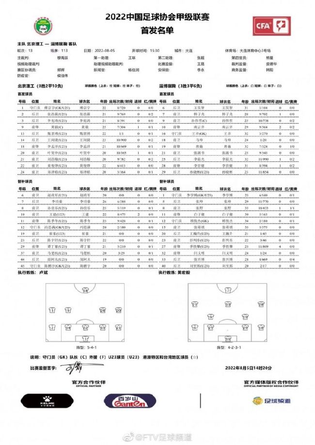 对于喜剧大电影《真的是我》来说，从更长远的角度出发，拟用于谦、沈腾、马丽、艾伦、袁姗姗、岳云鹏、常远、乔杉等让人惊艳的演员阵容及制作团队，把控好电影创作的本质，靠实力派编剧来赋予原有故事更具价值的内核，突破传统喜剧片的类型桎梏，才能在未来爆出让业内人侧目的强大能量